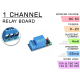 1 Channel (Blue)
