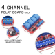 4 Channel (Red)