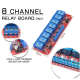 8 Channel (Red) +RM16.00